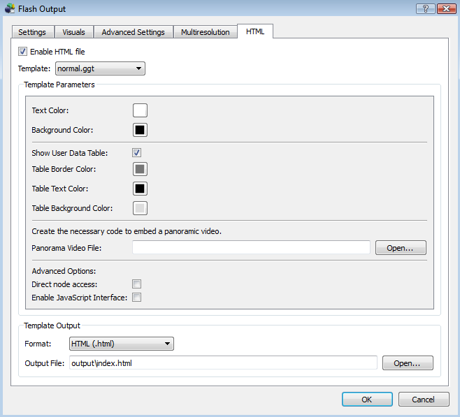 Ensure that you are ticking Enable HTML, and select the preferred template (or duplicate)