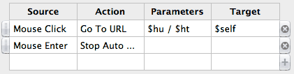 Hotspot actions table