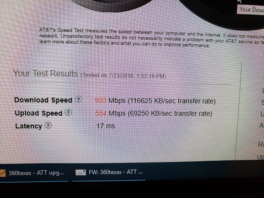 Fiber speed.