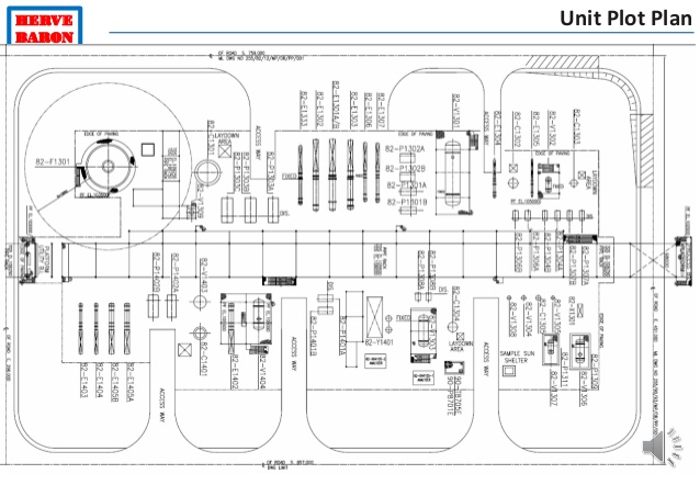 oil-gas-engineering-training-video-part-3-plant-layout-32-638.jpg